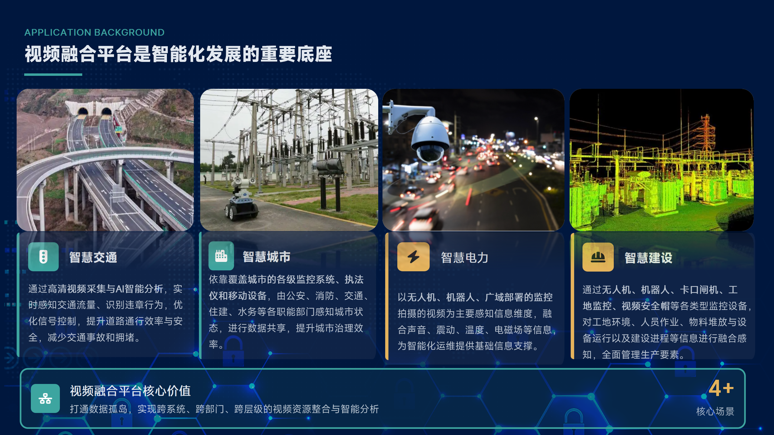 智联视频超融合平台